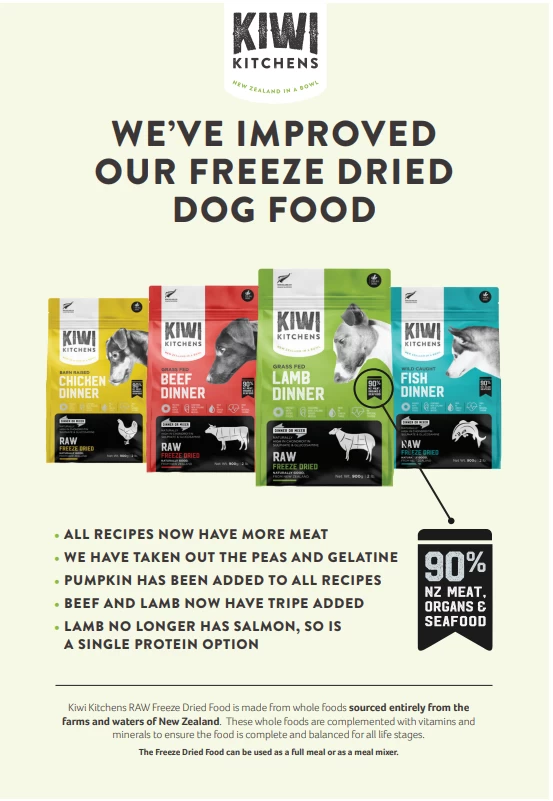 Kiwi Kitchens Chicken Dinner Raw Freeze-Dried Dog Food - Image 2