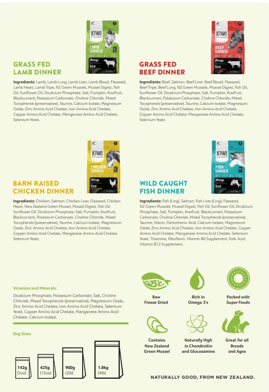 Kiwi Kitchens Chicken Dinner Raw Freeze-Dried Dog Food - Image 3