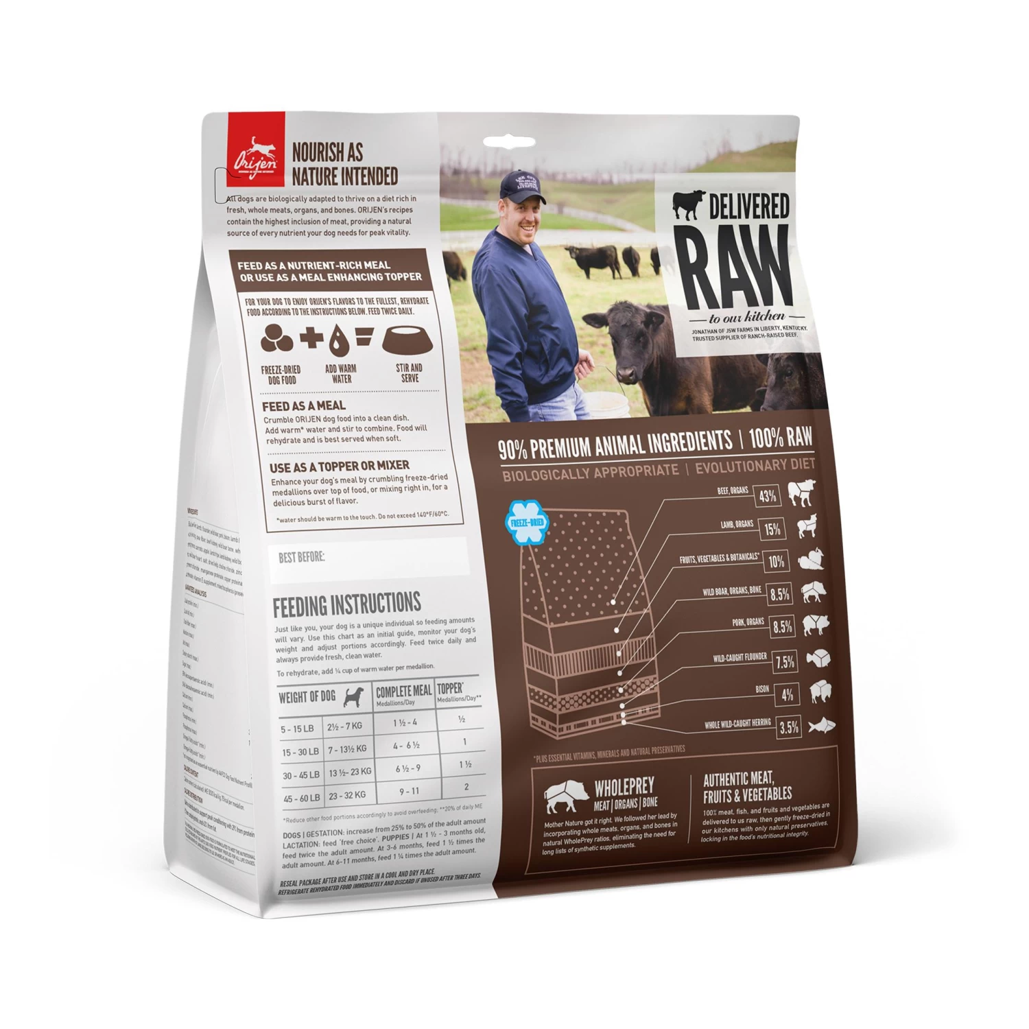 ORIJEN Regional Red Grain-Free Freeze-Dried Dog Food - Image 6