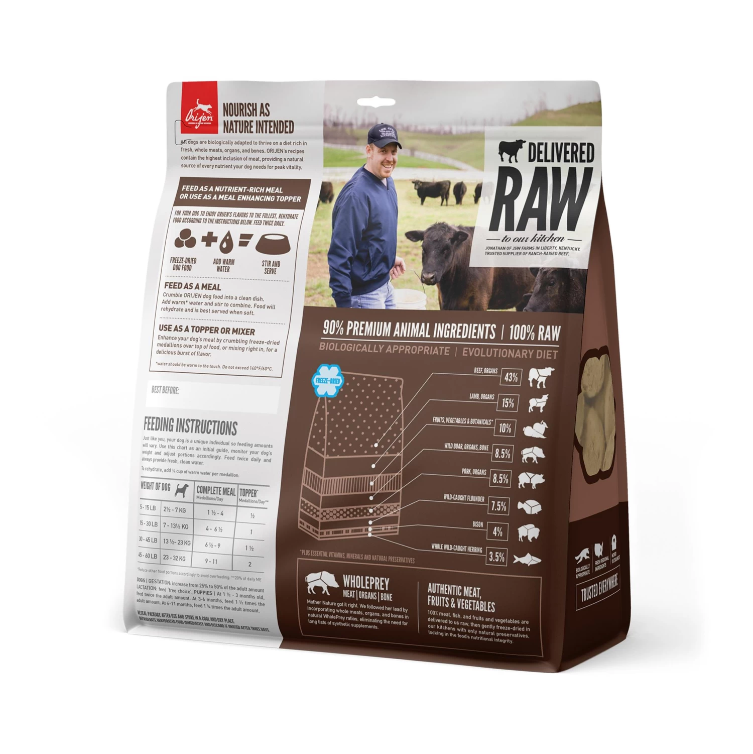 ORIJEN Regional Red Grain-Free Freeze-Dried Dog Food - Image 5