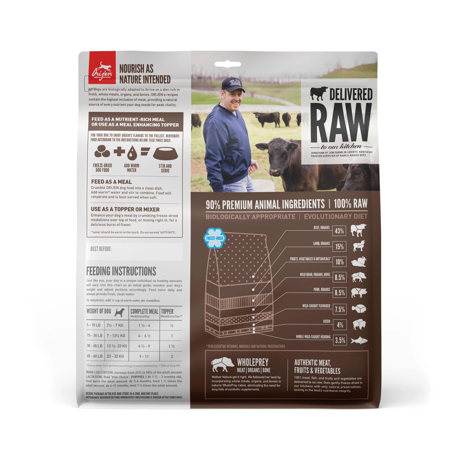 ORIJEN Regional Red Grain-Free Freeze-Dried Dog Food - Image 4